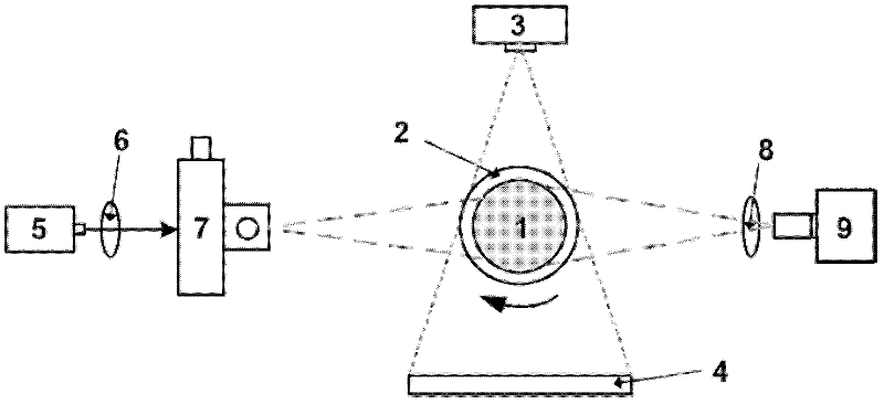 Double-mode in-vivo imaging system and method based on wavelet data compression