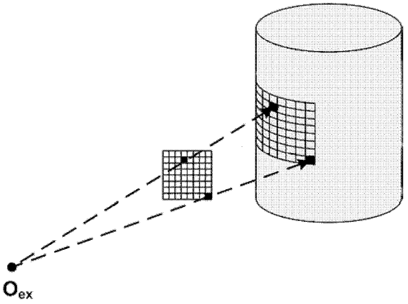 Double-mode in-vivo imaging system and method based on wavelet data compression