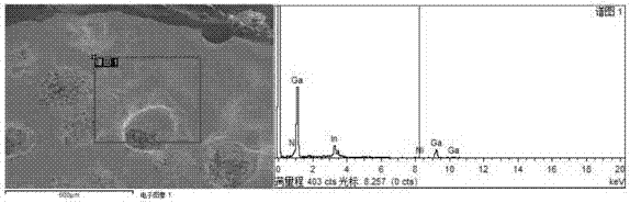 Liquid-state metal magnetic fluid and preparation method thereof