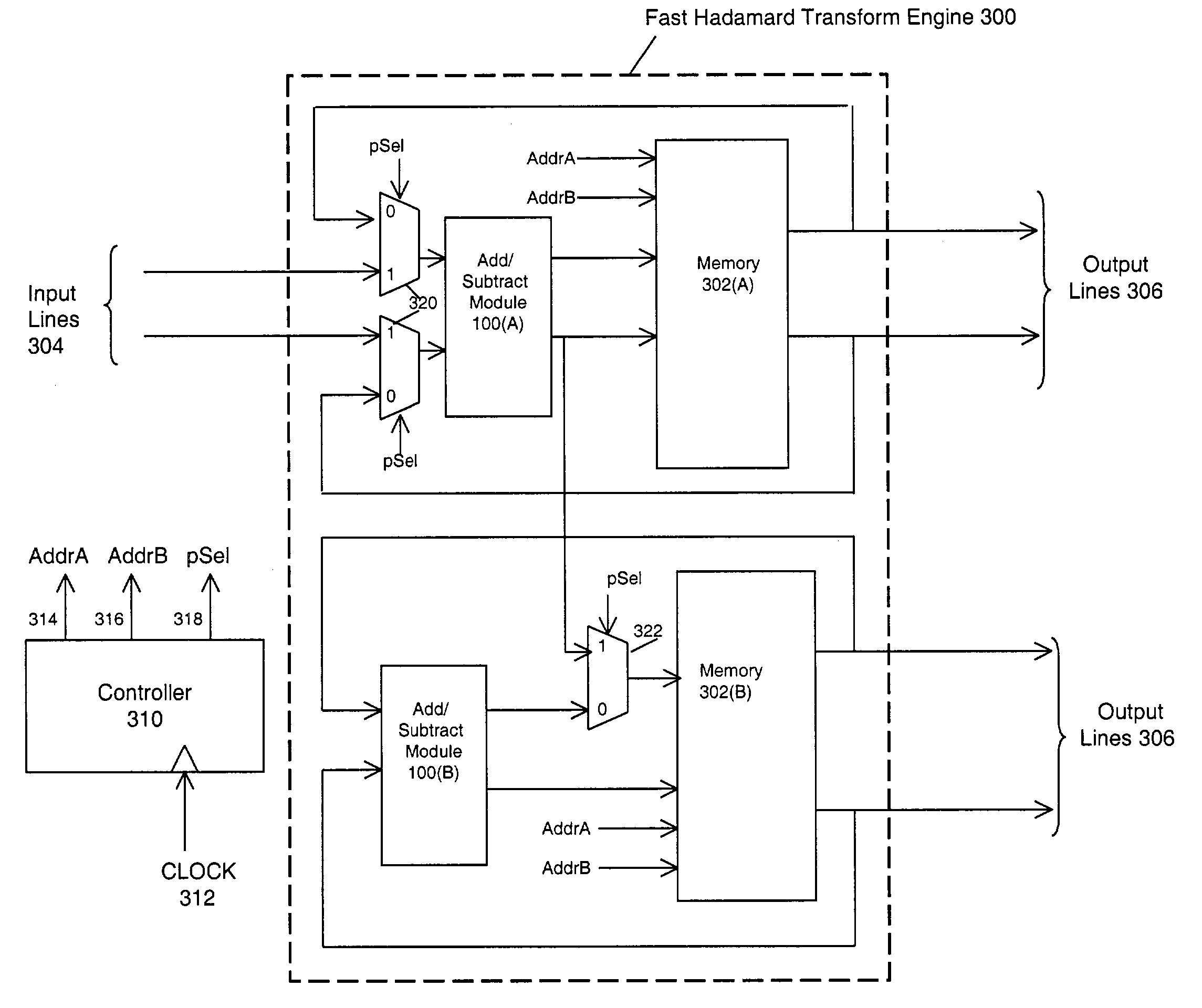 Walsh-Hadamard decoder