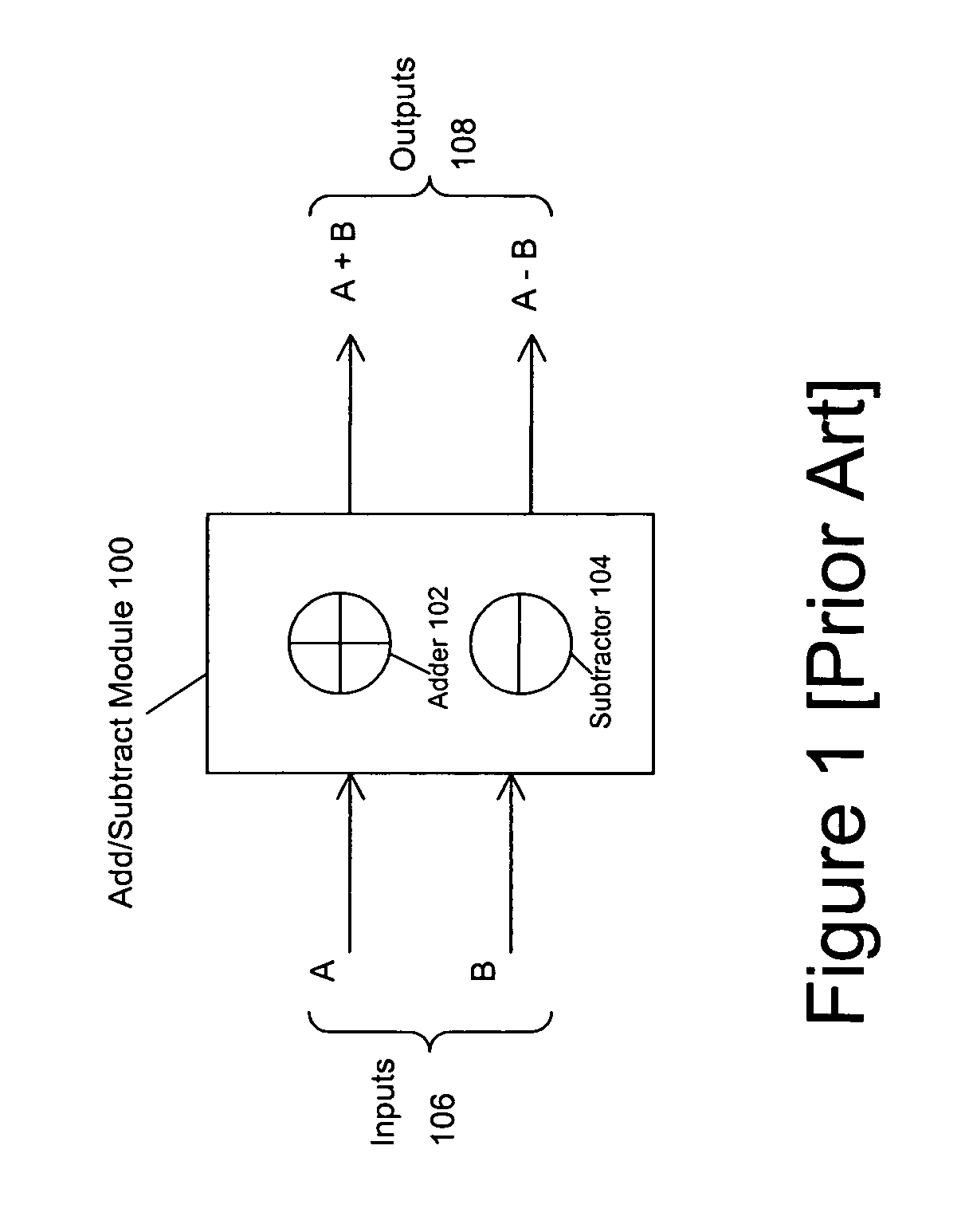 Walsh-Hadamard decoder