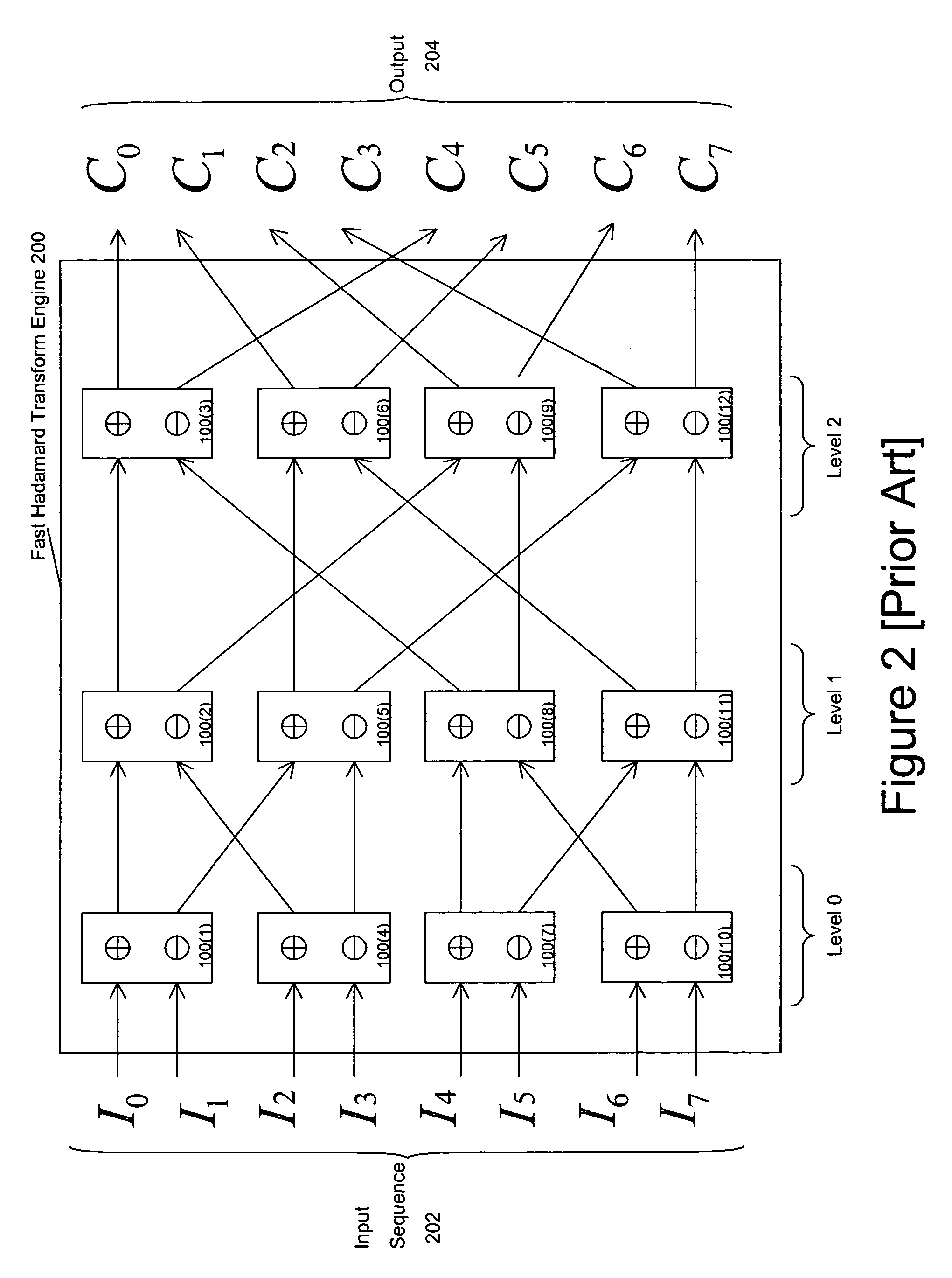 Walsh-Hadamard decoder