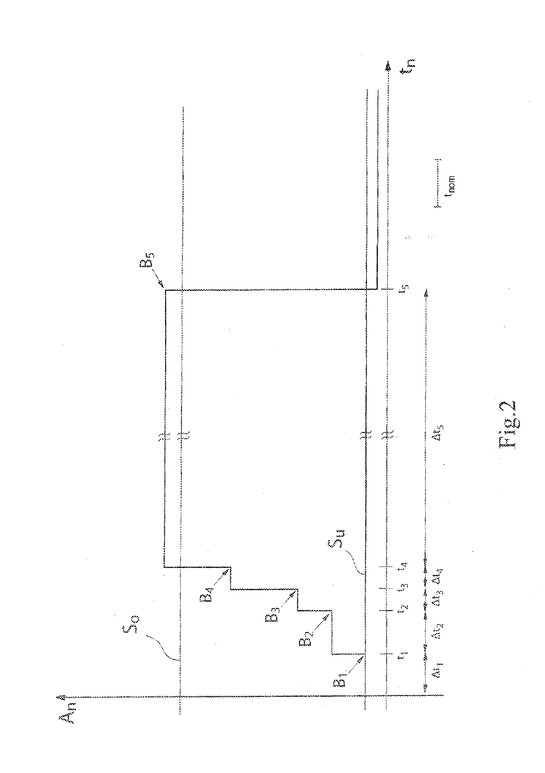 Method for operating the on-board electrical power system of a motor vehicle