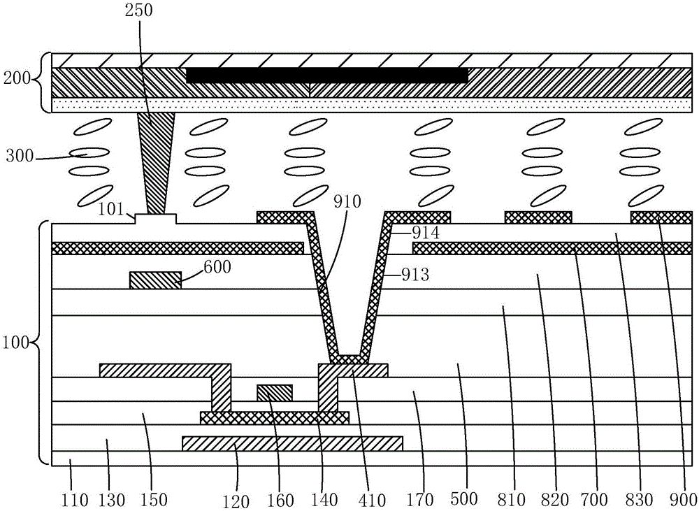 Array substrate and its manufacturing method and In Cell touch control display panel