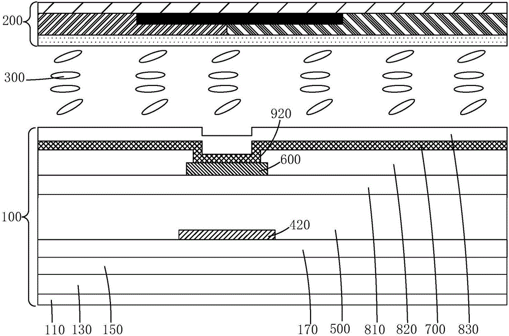 Array substrate and its manufacturing method and In Cell touch control display panel