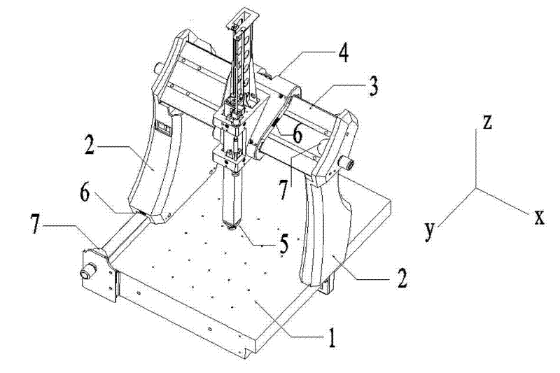 Coordinate measuring machine based on electromagnetic induction limiting