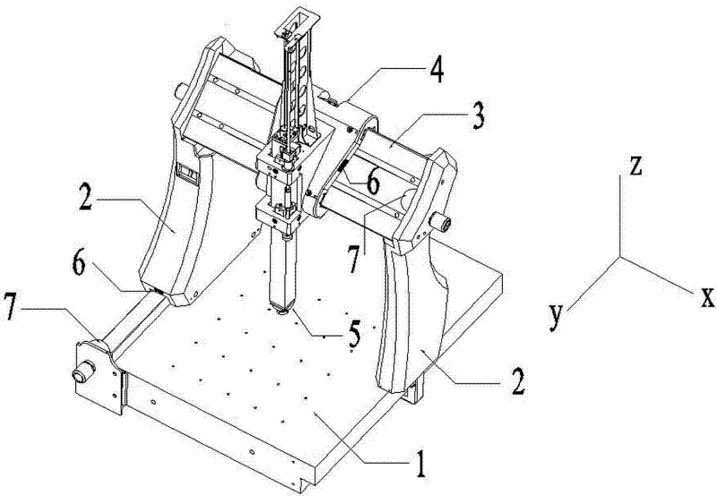 Coordinate measuring machine based on electromagnetic induction limiting