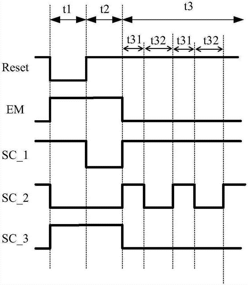 Pixel circuit, pixel driving method, and display device