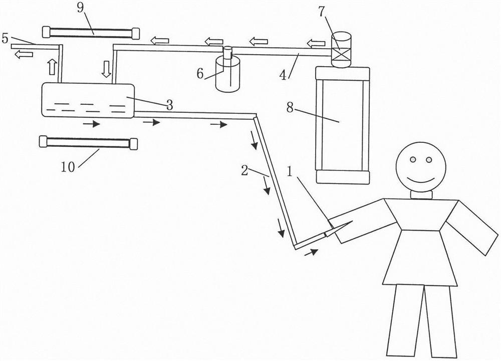 Intelligent blood activation instrument