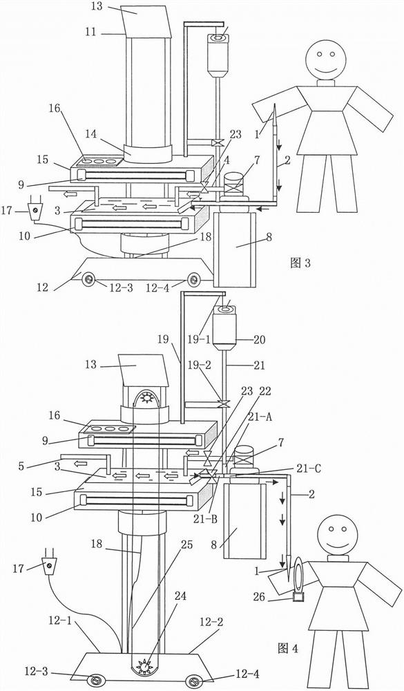 Intelligent blood activation instrument