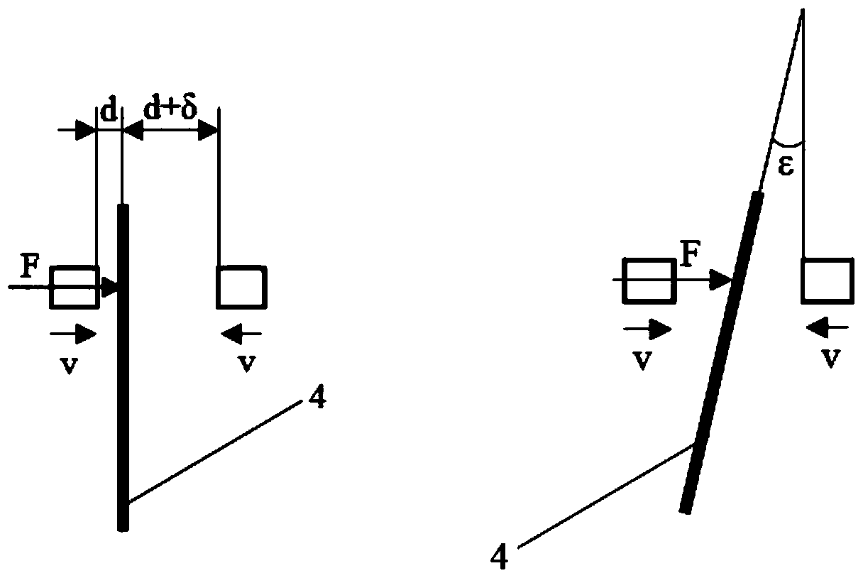 A simulation model of ear vibration shedding and its construction method