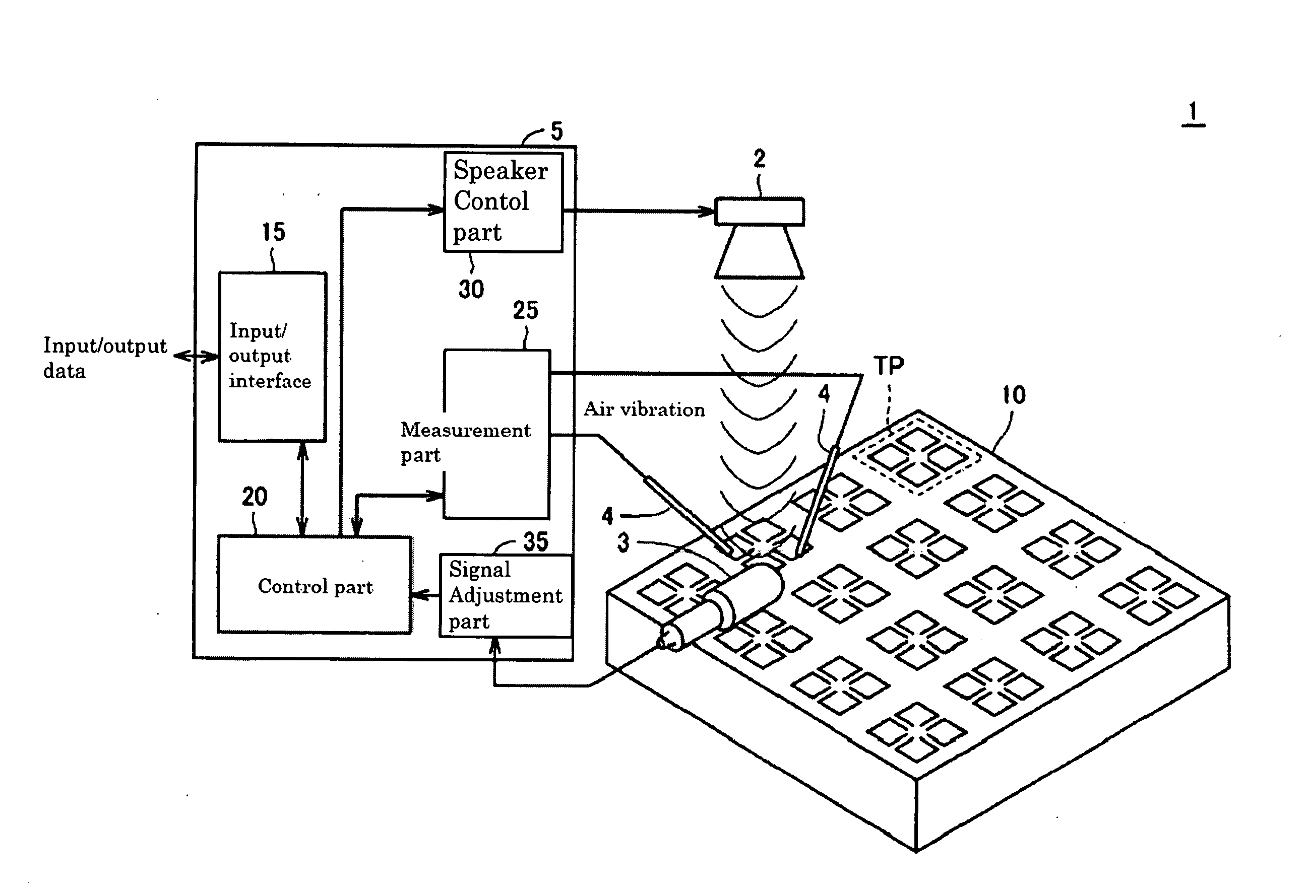 Minute structure inspection device, inspection method, and inspection program