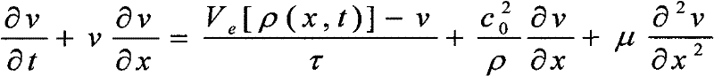 Stability modeling method for macroscopic traffic flow viscous model