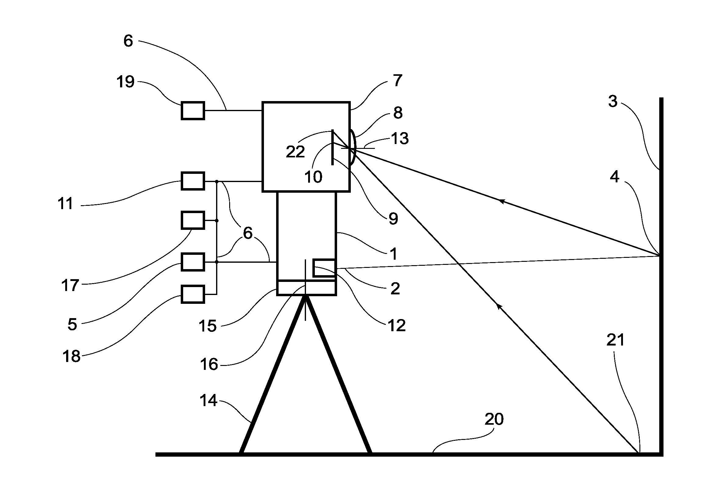 Indoor surveying apparatus