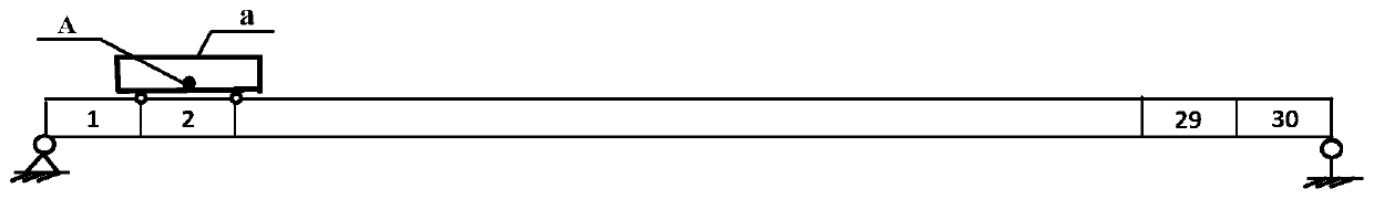 Bridge damage positioning method based on standing vehicle test