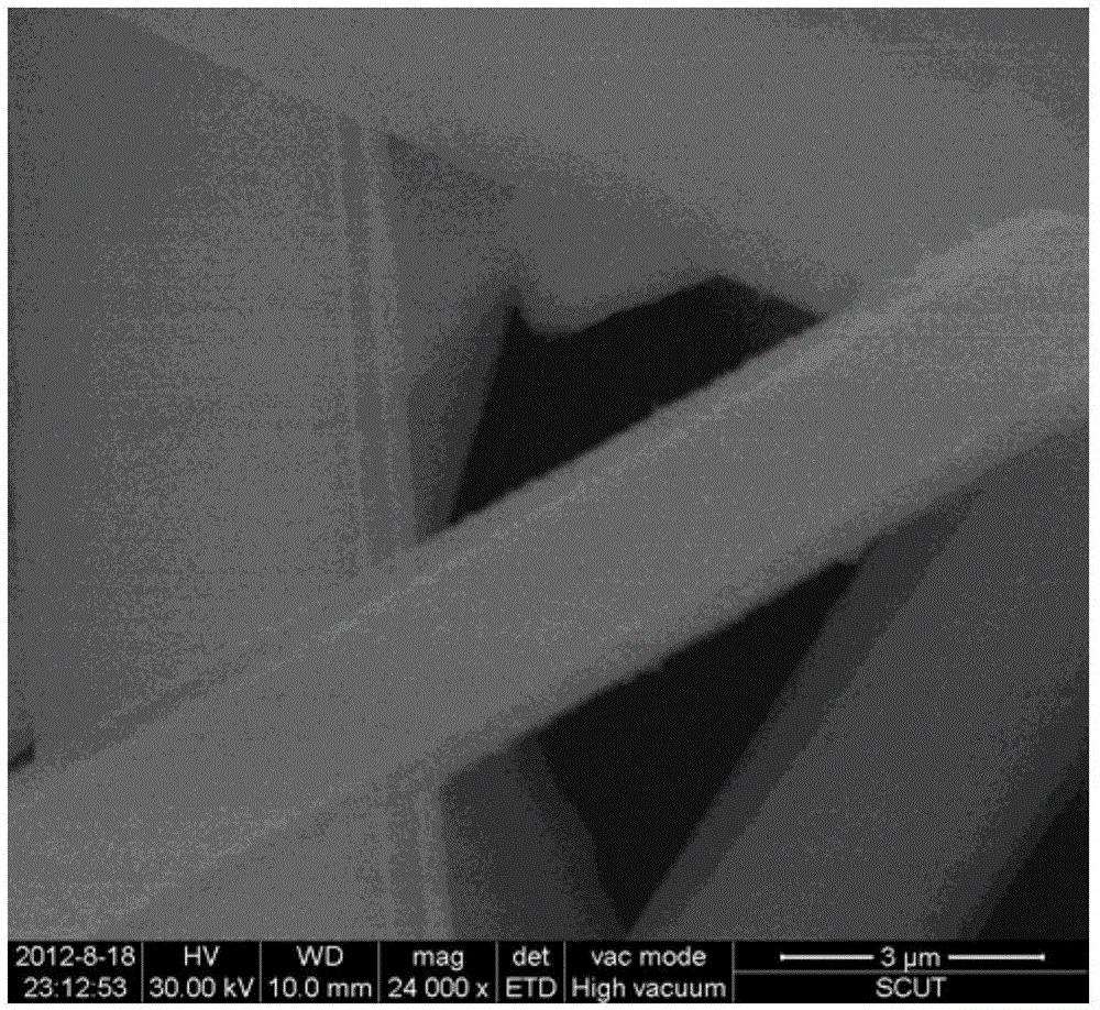 Surface Coating Modification Method and Application of Inorganic Papermaking Fiber Calcium Sulfate Whiskers