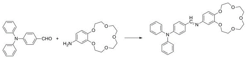 Synthesis method of fluorescent reagent for identifying specificity and sensitively detecting human albumin and application