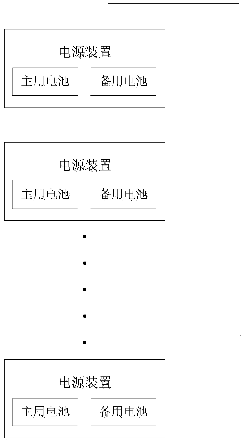 A power management system and power management method