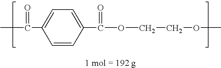 Method of depolymerizing polyethylene terephthalate and process for producing polyester resin