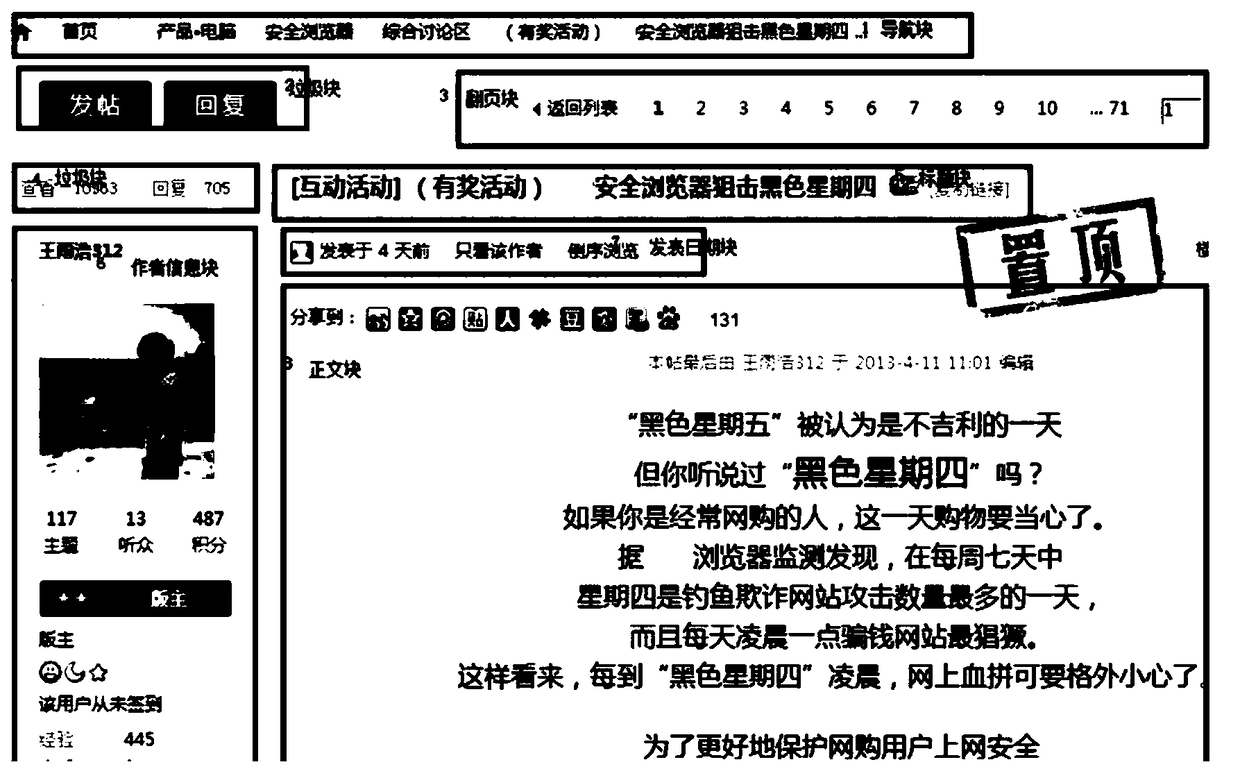 Method and system for searching related web pages