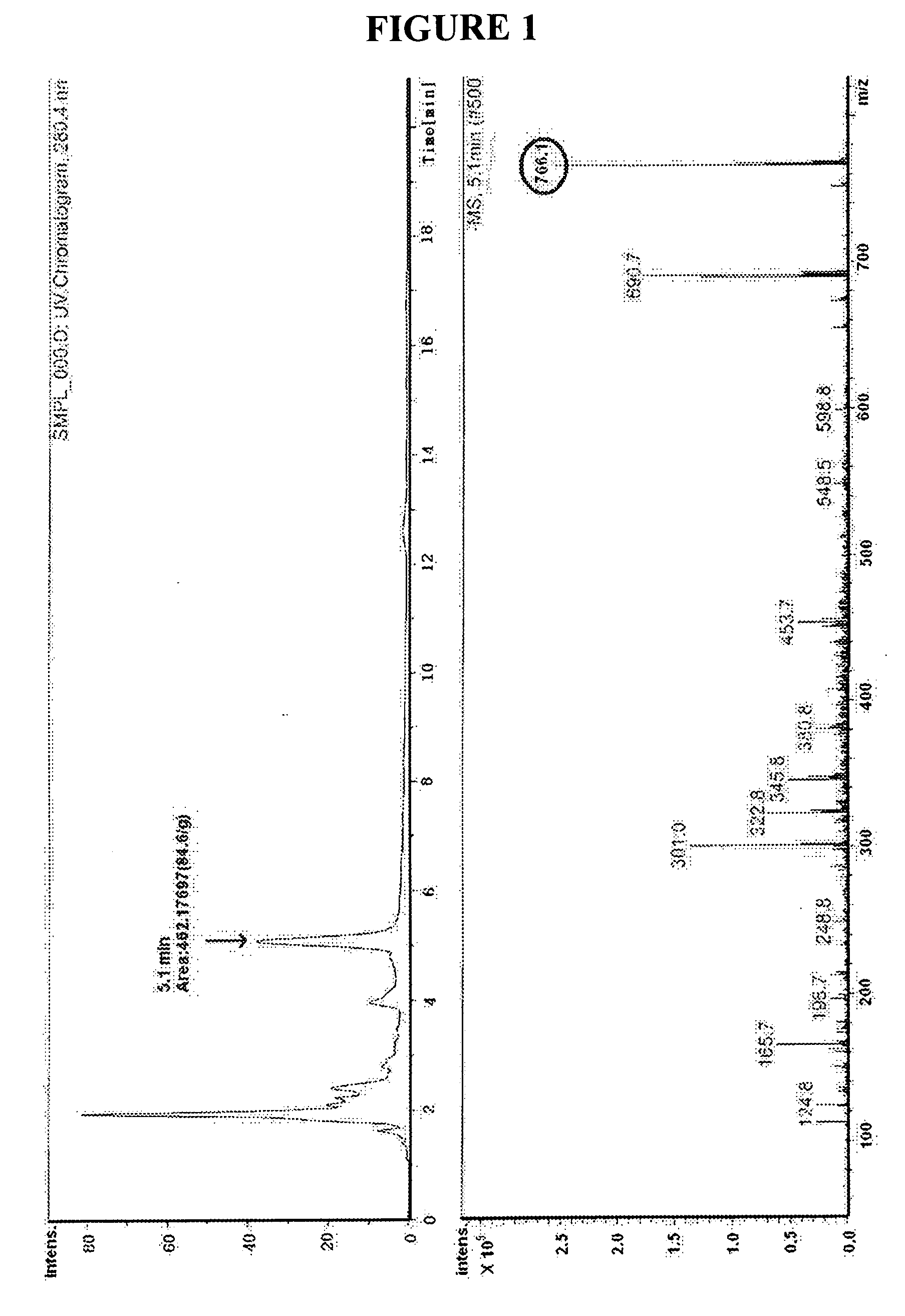 Novel method for preparing processed ginseng to obtain increased amount of ginsenoside RG5