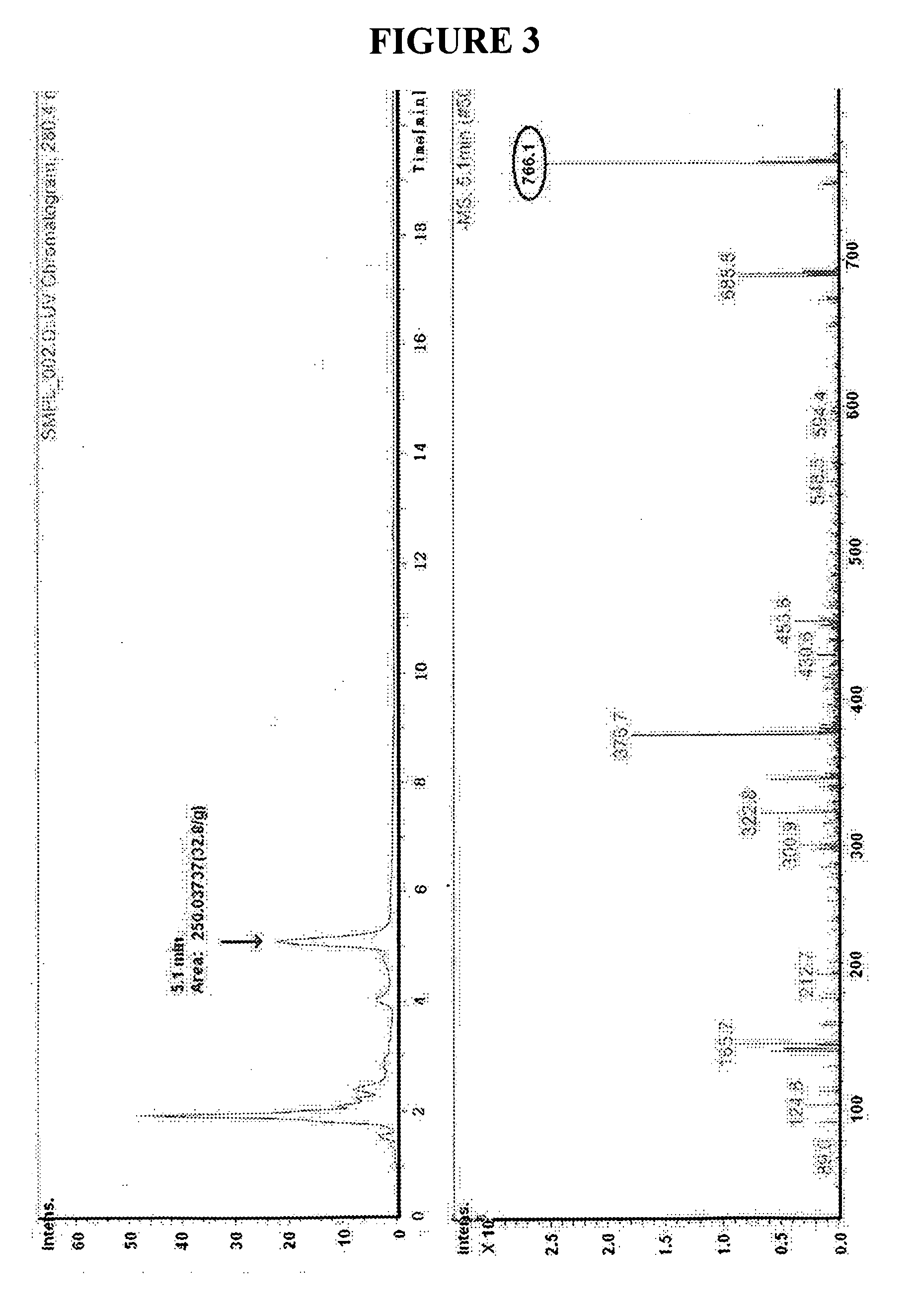 Novel method for preparing processed ginseng to obtain increased amount of ginsenoside RG5