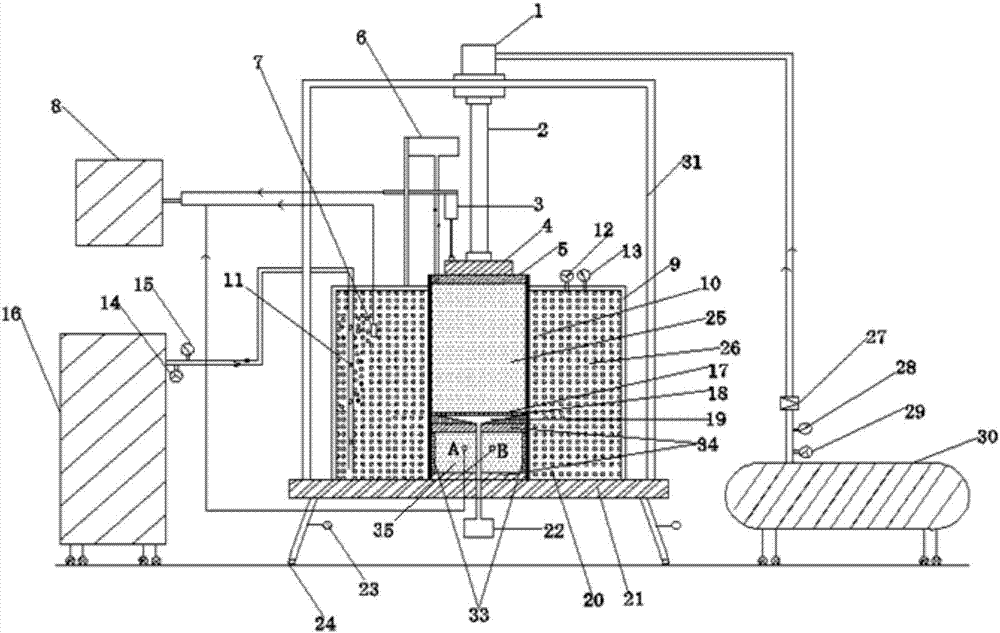 Multifunctional compression and consolidation instrument for municipal domestic waste soil and use method