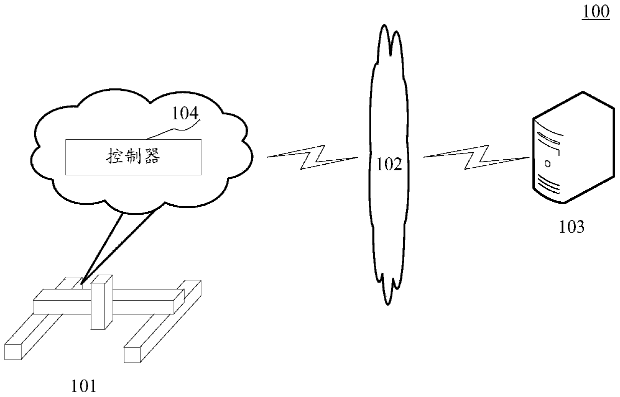 Cartesian coordinate robot control method and control device