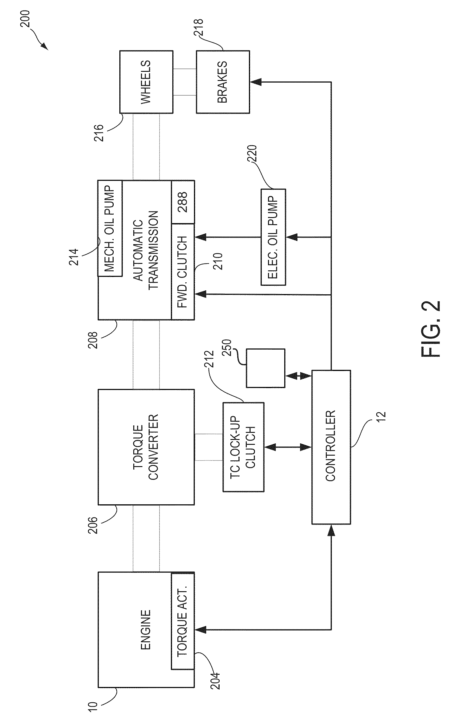 Method and system for improving automatic engine stopping