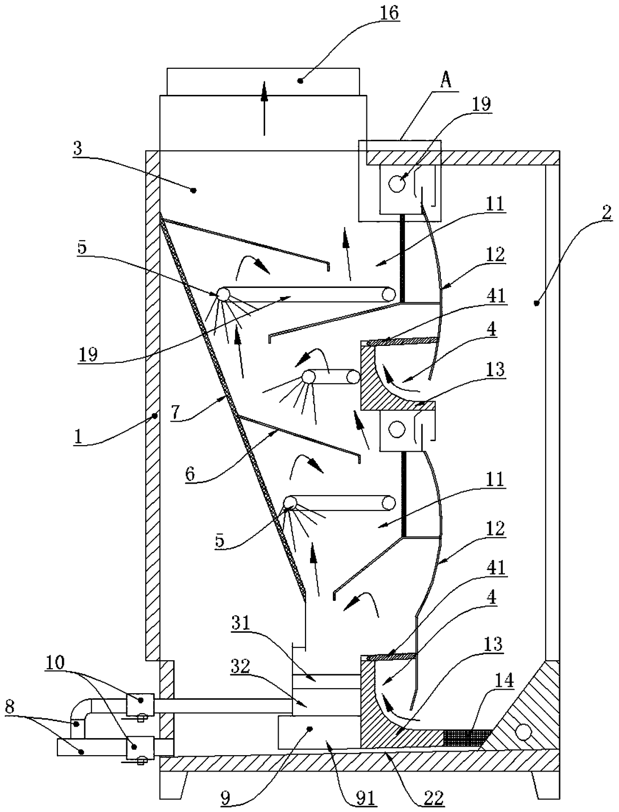 Multistage water spinning paint spraying cabinet