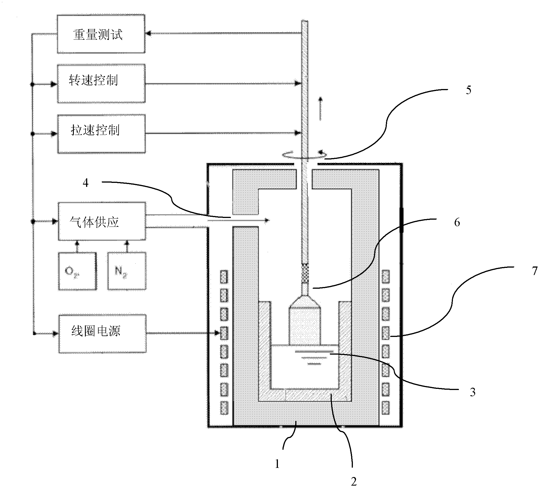 Improvement on structure of crystal growing furnace for pulling alumina single crystal and method for growing alumina single crystal