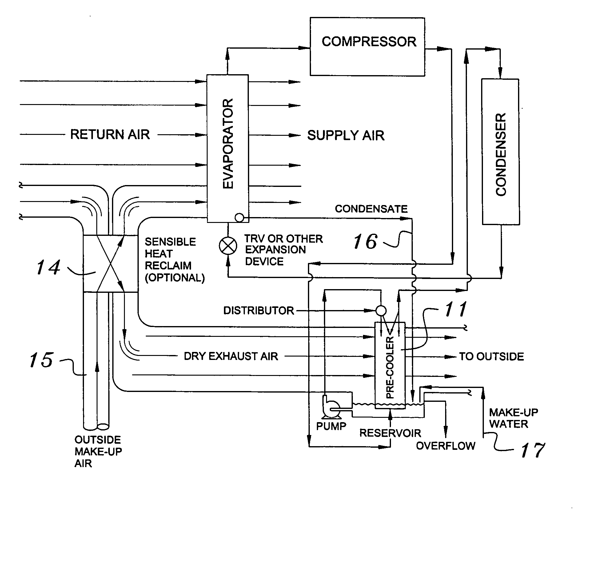 Building exhaust and air conditioner condensate (and/or other water source) evaporative refrigerant subcool/precool system and method therefor