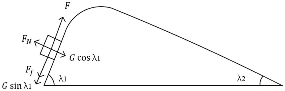 A flexible nail and system for internal fixation of proximal humeral fracture