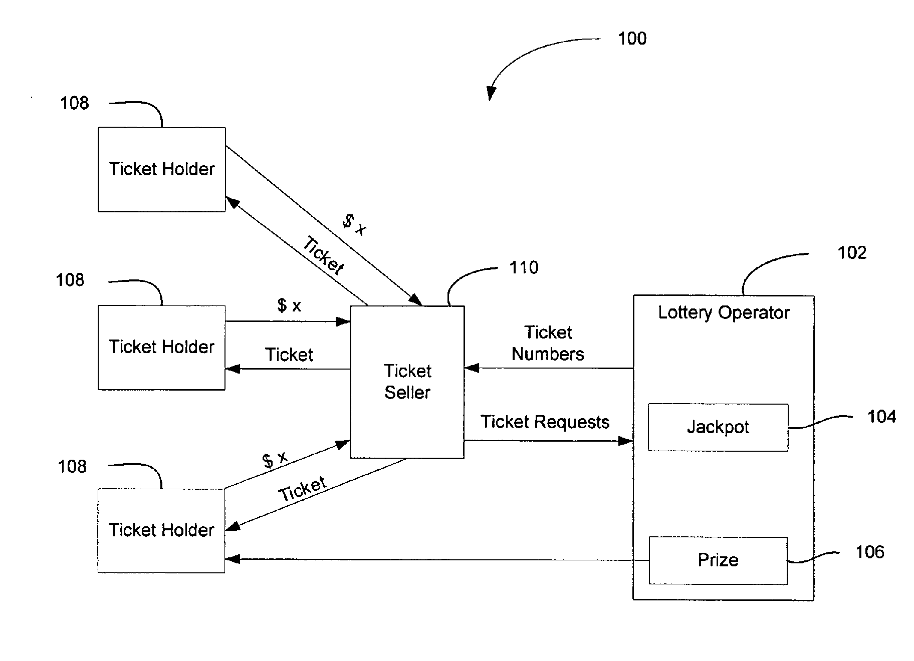 Method and apparatus for providing an instant lottery game with an ordered assortment