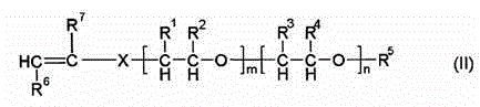 Dispersion stabilizer for suspension polymerization