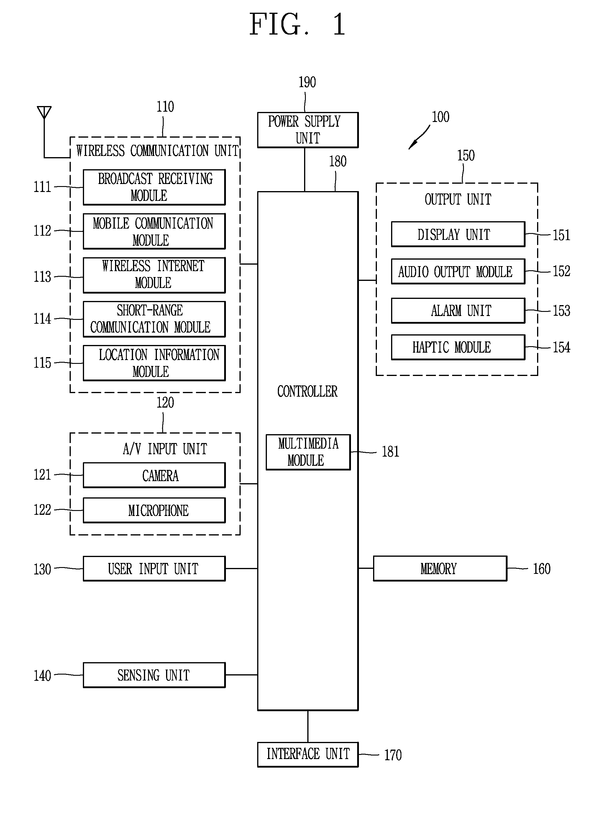 Method for providing user interface on terminal