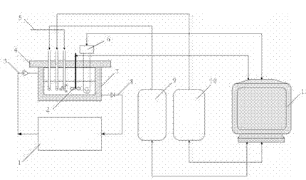 Method for determining dissolving state and adsorption state of Cd (II) in mineral soil