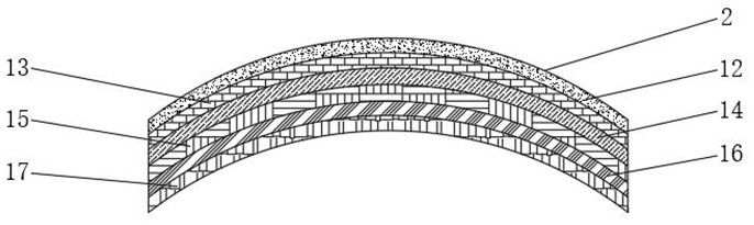 Bendable LED display screen