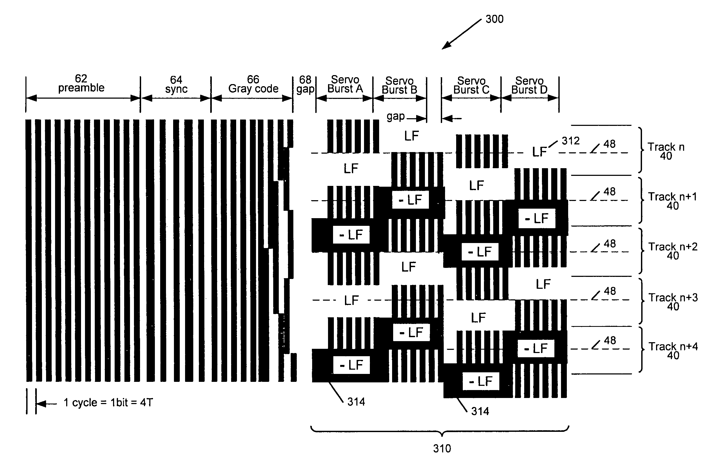 Magnetic disk drive with servo bursts and alternating magnetic polarity regions therebetween