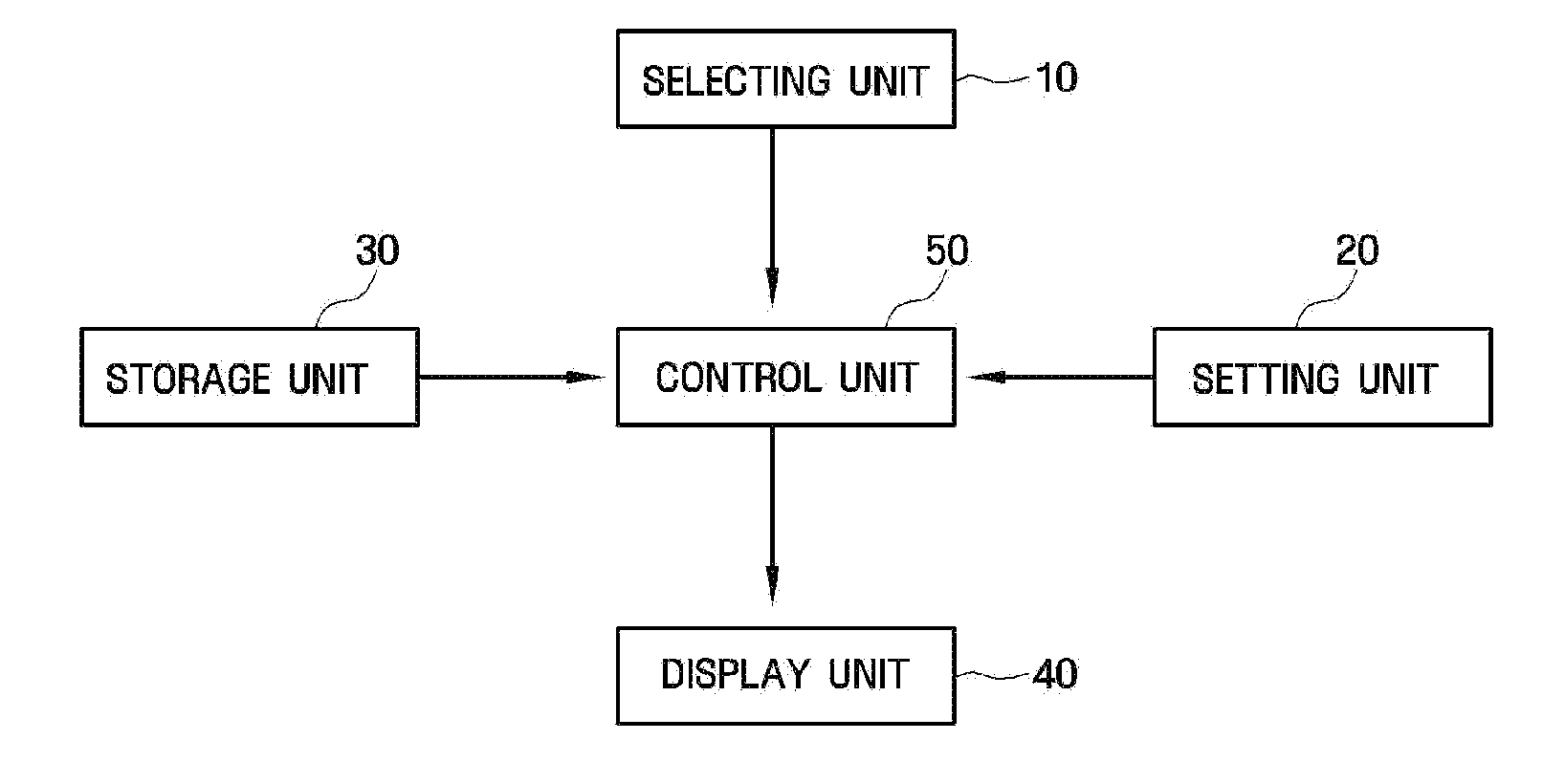 Image display apparatus and method of controlling the same