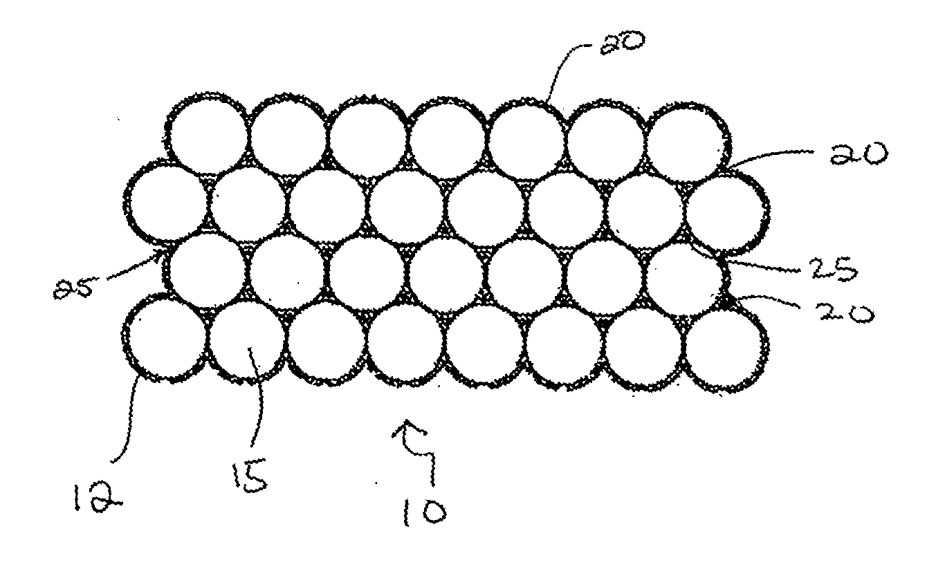 Compositionally Modulated Composite Materials and Methods for Making the Same