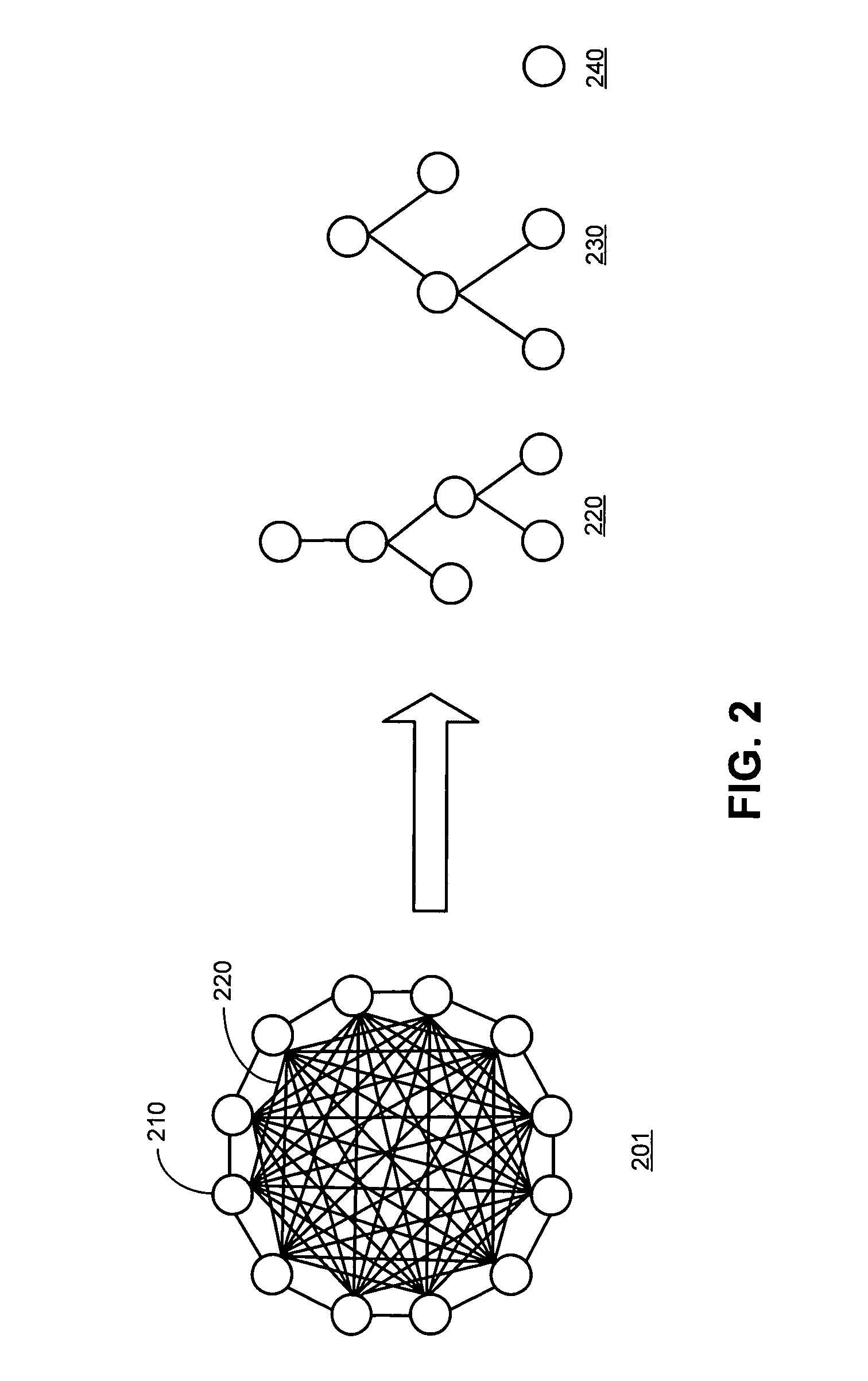 Method and apparatus for clustering telemetry signals to facilitate computer system monitoring