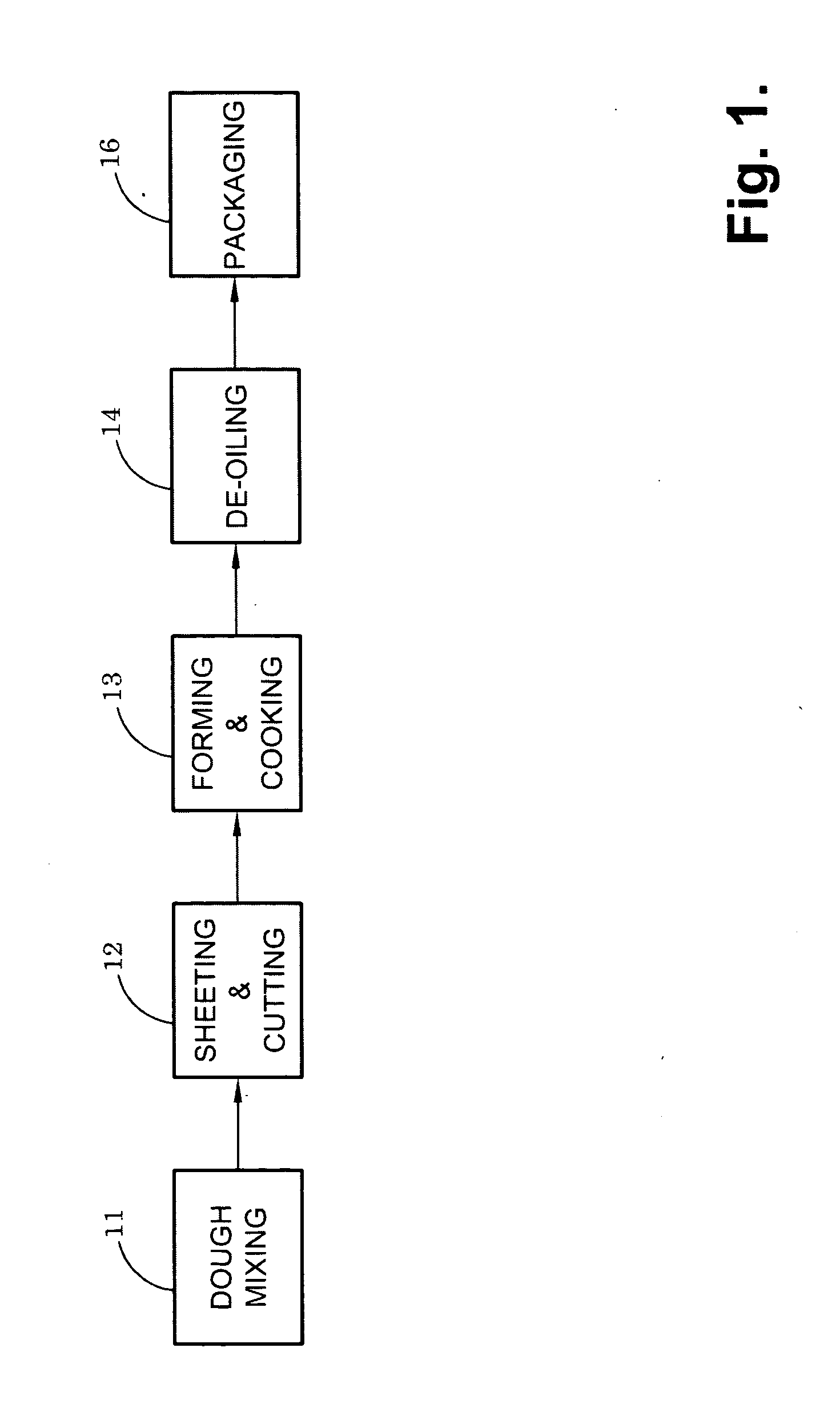 Forming and cooking with controlled curtain spillage