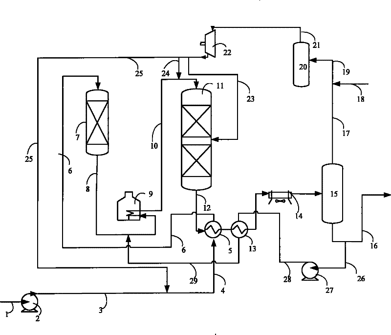 Hydrogenation and refining method of gasoline with poor quality