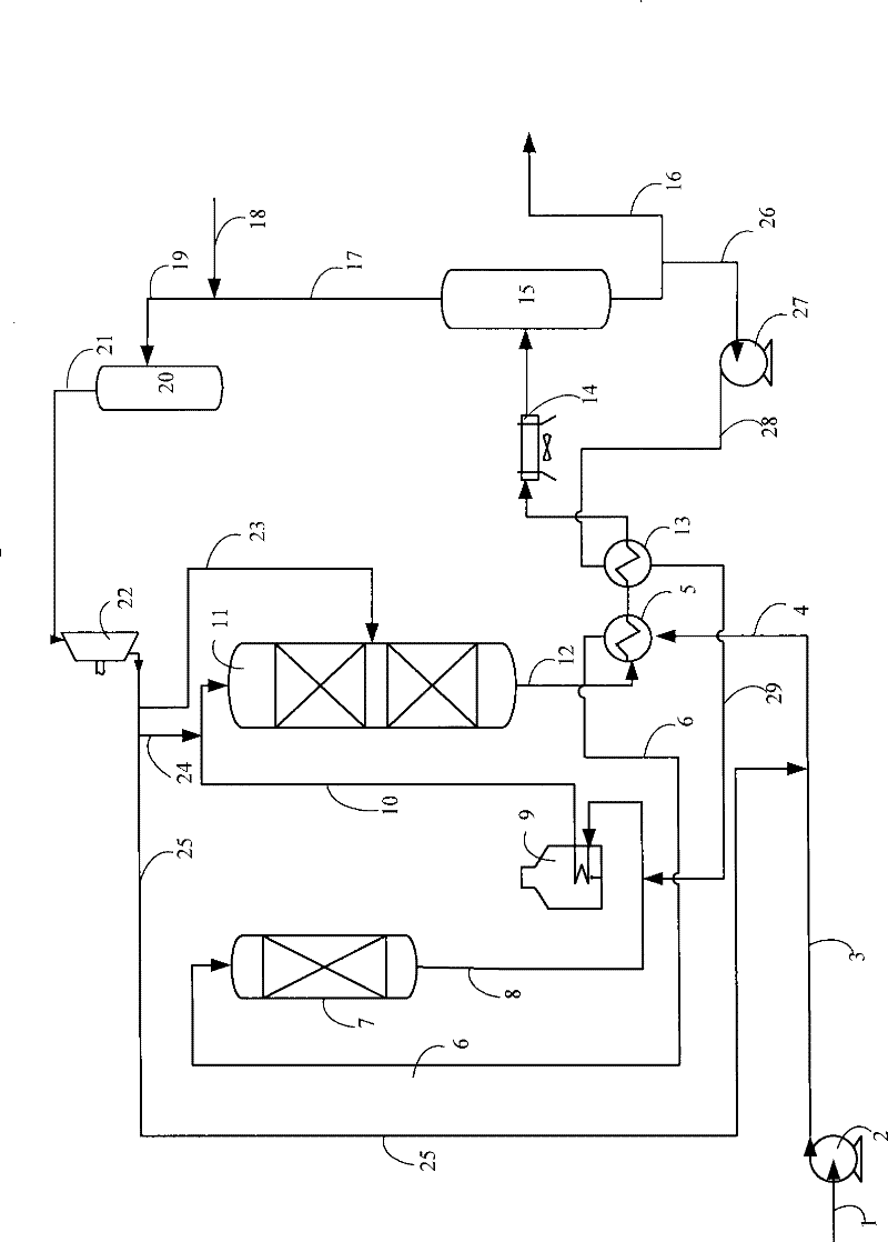 Hydrogenation and refining method of gasoline with poor quality