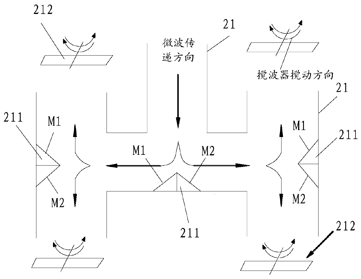 A continuous foaming device for amino sound-absorbing cotton