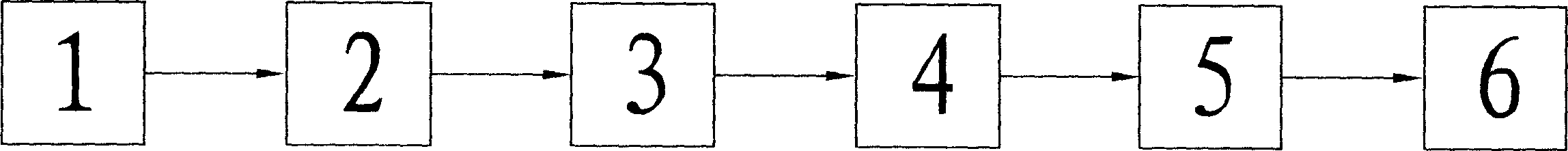 Noise damage tinnitus treating device