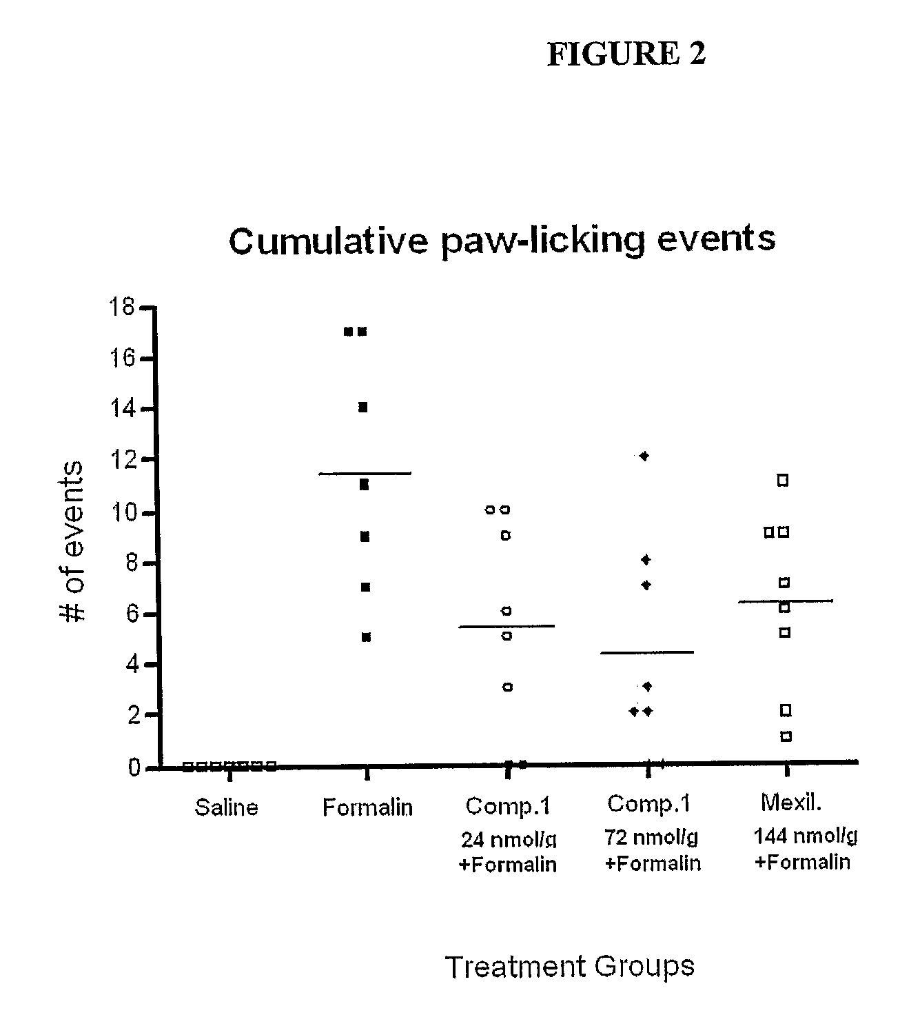 Aryloxy amine compounds and their use as sodium channel modulators