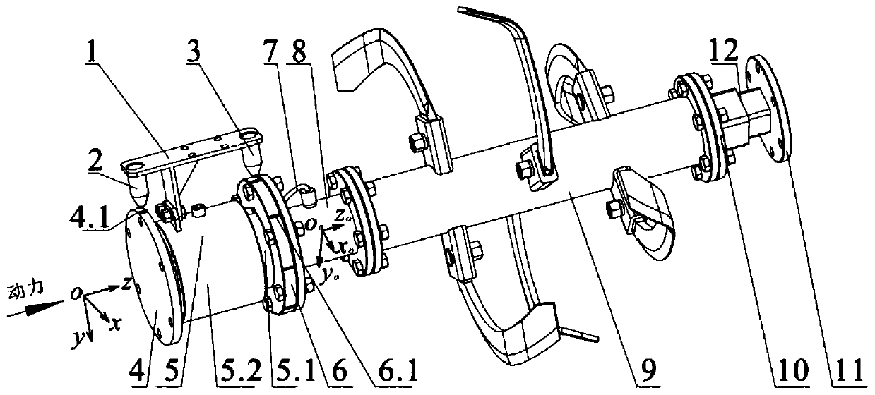 Measuring device and method for three-direction force of knife roller used in rotary tillage soil tank test bench