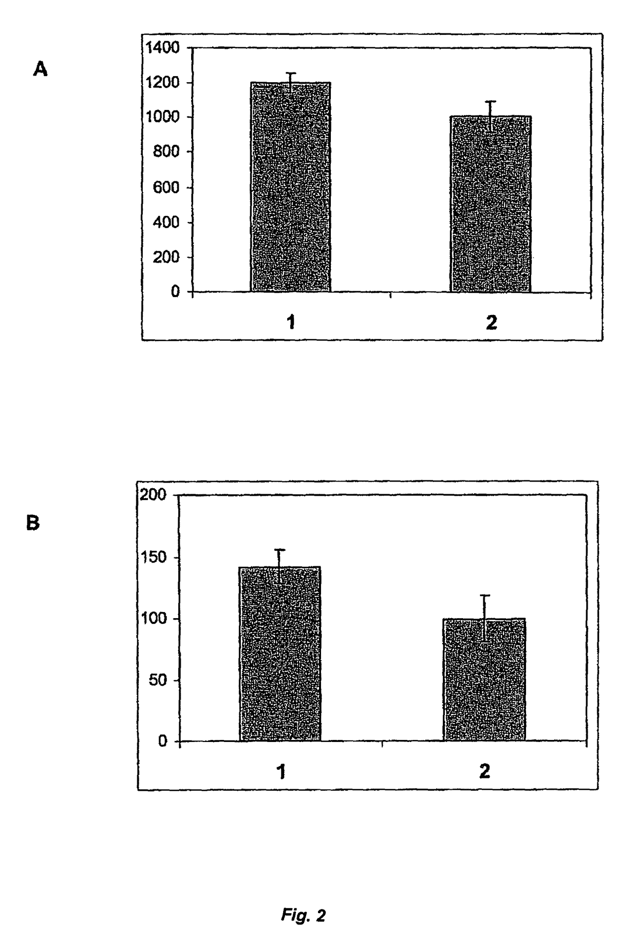 Nucleic acids encoding vitamin K expoxide reductase subunit 1 and vitamin K dependent protein expression and methods of using same